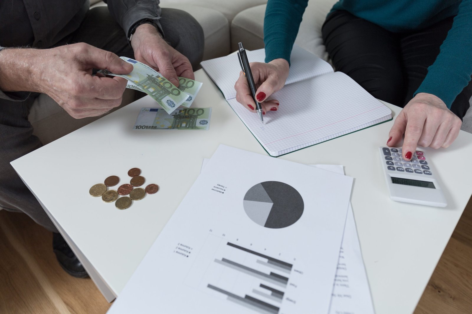 Income Tax Forecasting & Planning